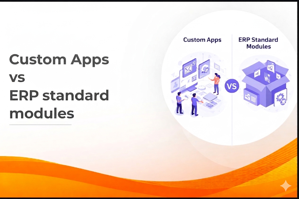 When to Build Custom Apps vs. Using Standard ERP Modules